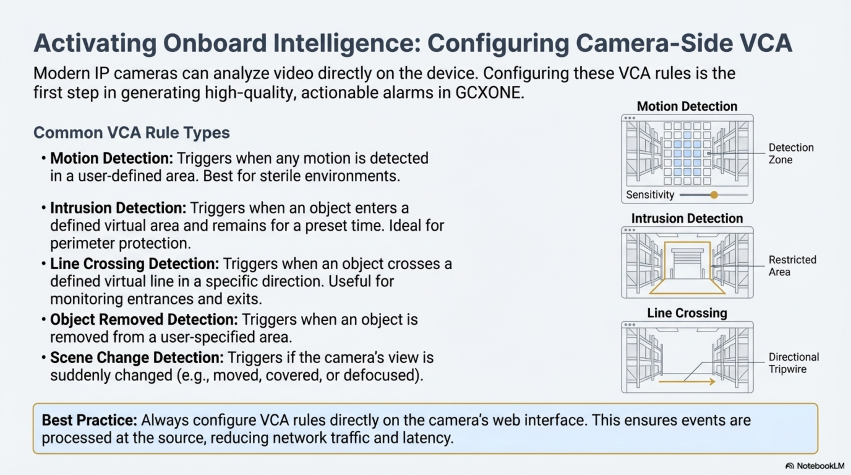 AI Verification Results