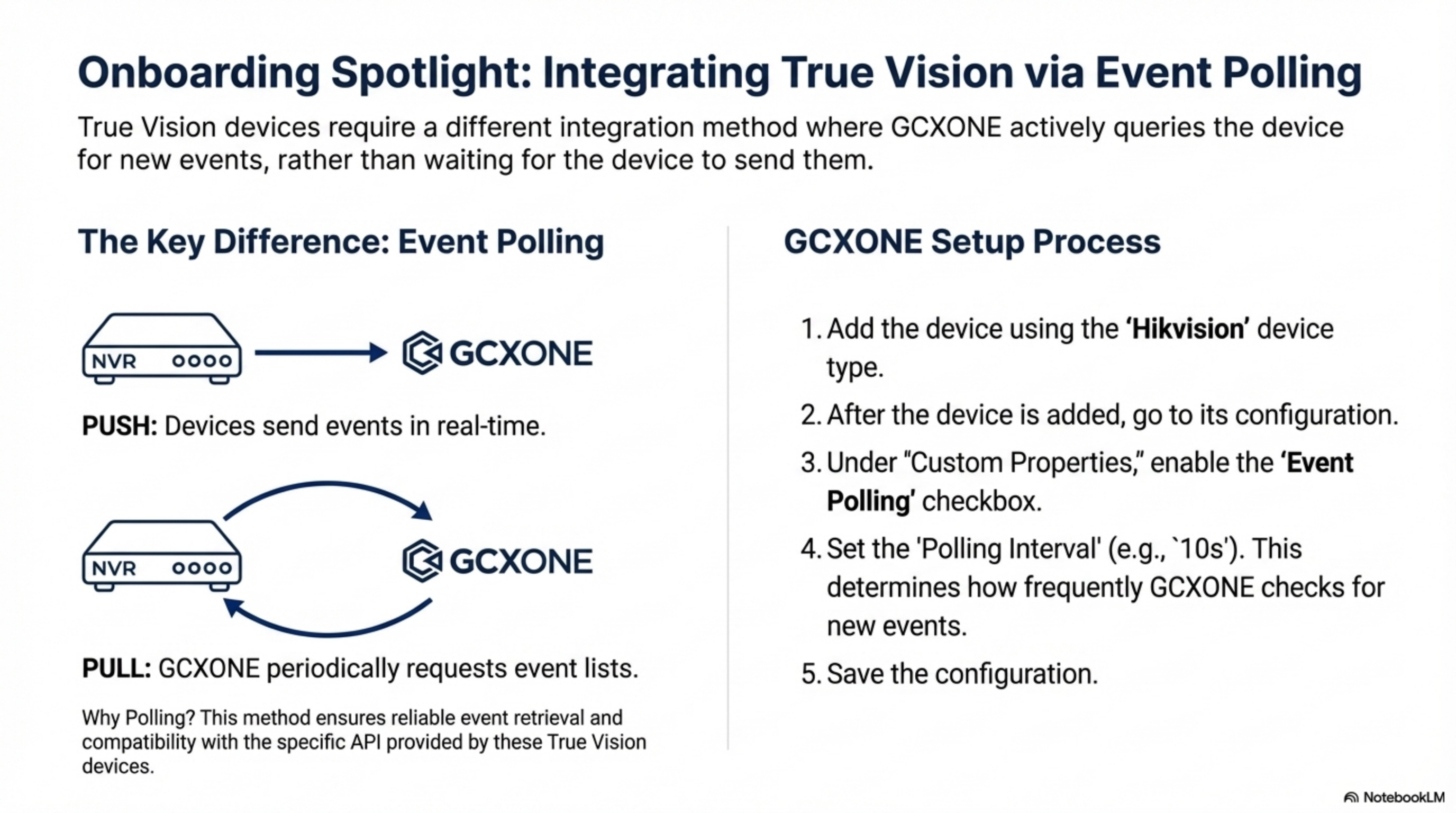 Advanced Configuration