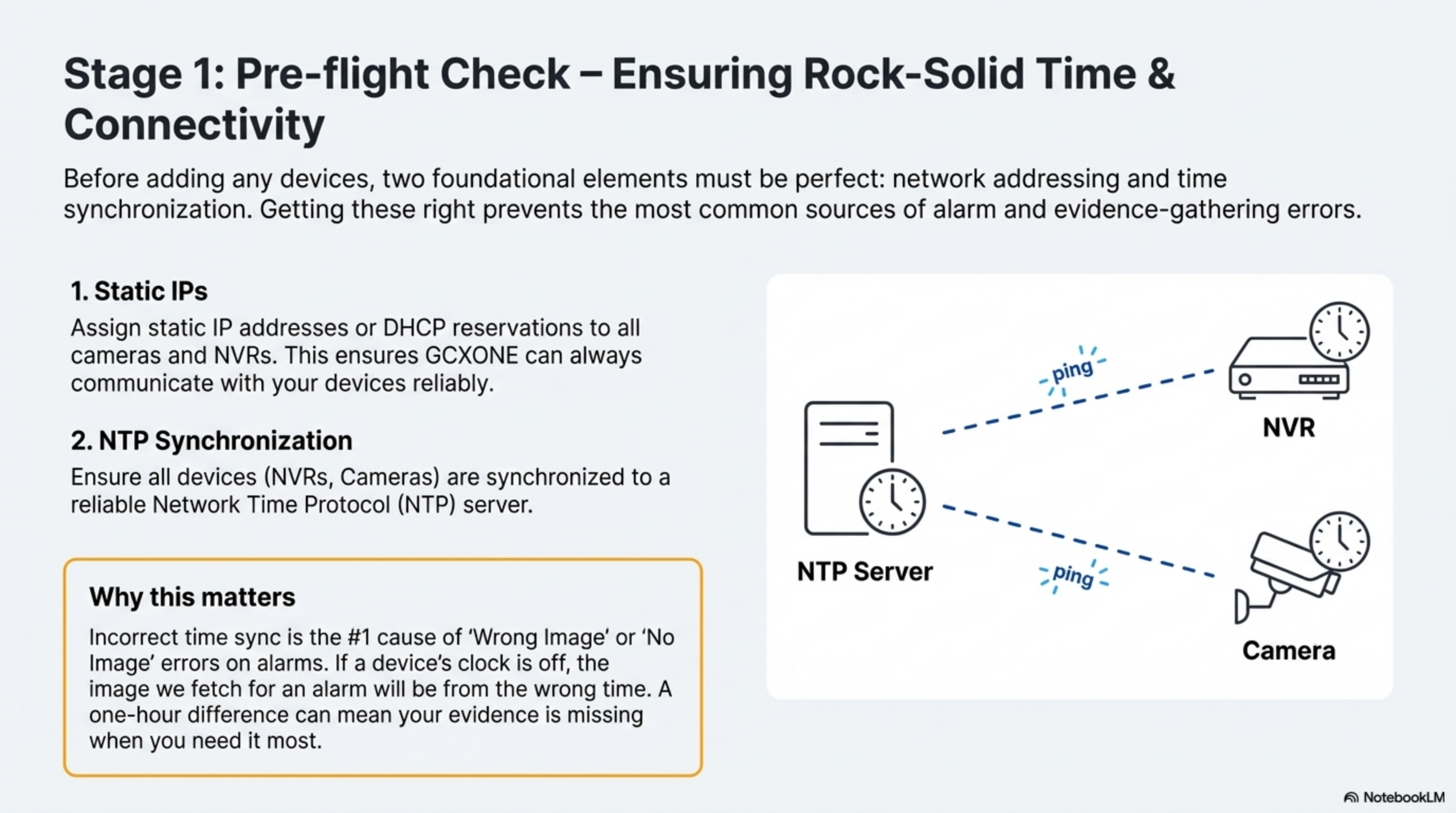 Setup Path Selection