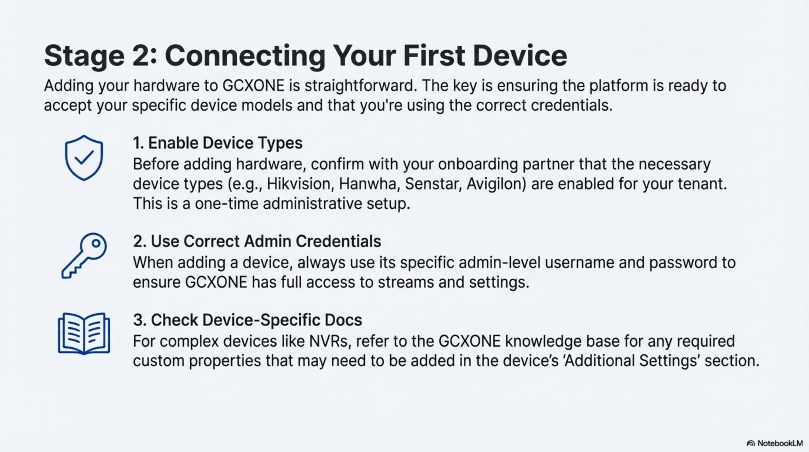 Password Setup Interface